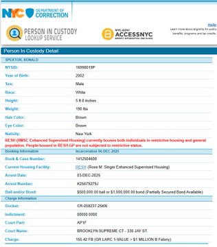 Dossier evidence